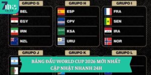 Bảng Đấu World Cup 2026 Mới Nhất Cập Nhật Nhanh 24H 16 Bảng Đấu World Cup 2026 Mới Nhất Cập Nhật Nhanh 24H